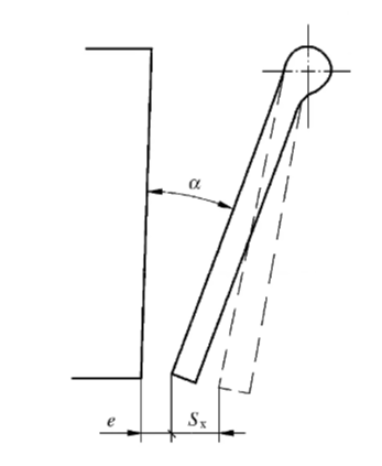 jaw crusher nip angle diagram jaw crusher nip angle diagram